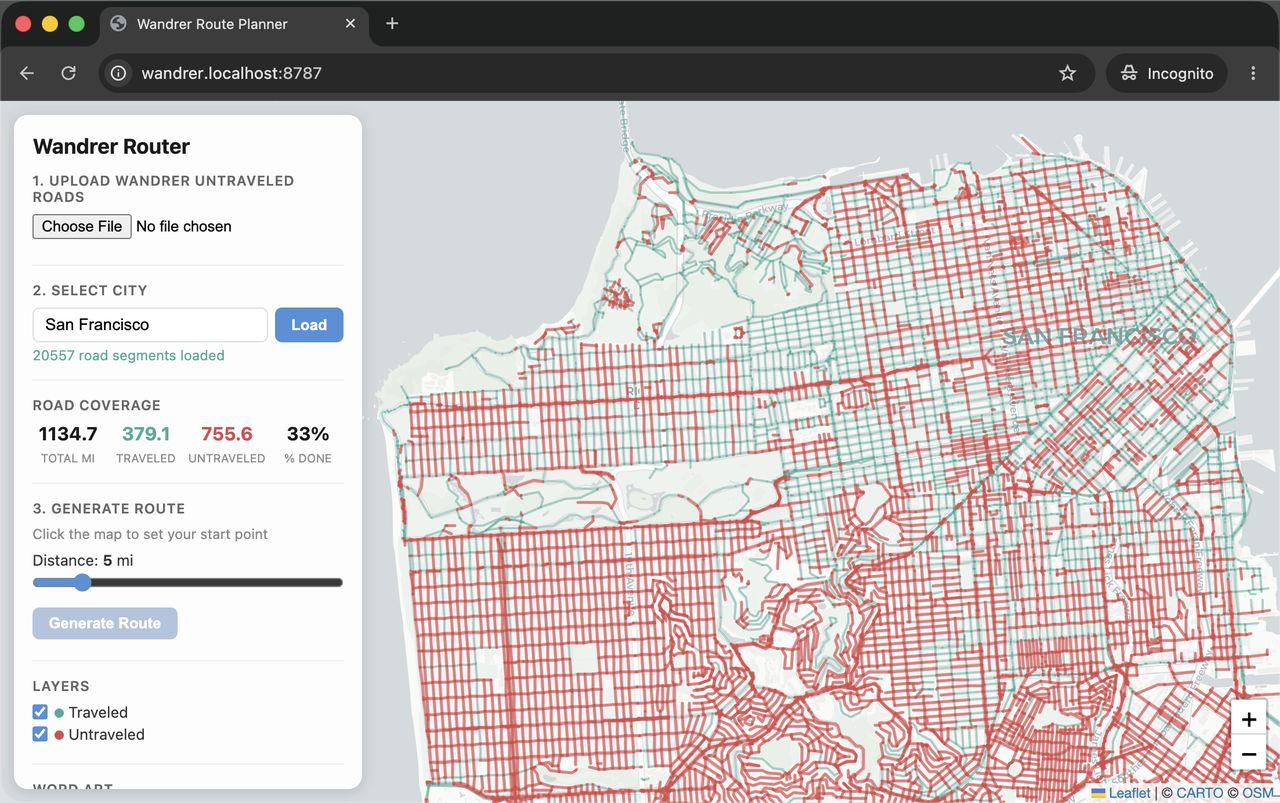 The Wandrer Router app in a browser. A side panel reads 20557 road segments loaded and a road coverage summary: 1134.7 total miles, 379.1 traveled, 755.6 untraveled, 33% done. Beside it a map of San Francisco draws every street, the covered ones in green and the uncovered ones in red, with red covering most of the city.